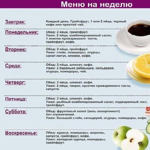 50 menu. Правильное питание для похудения меню. Меню для снижения веса. Меню для похудения женщине. Меню для похудения на каждый день для женщин.