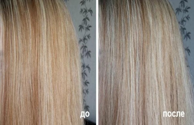 Шампунь для мелированных волос против желтизны - «Красота и Здоровье»